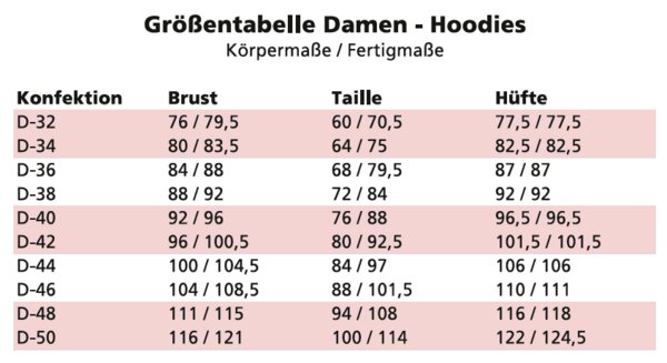 Hoodie mit silbernen Blüten - Ken Panda