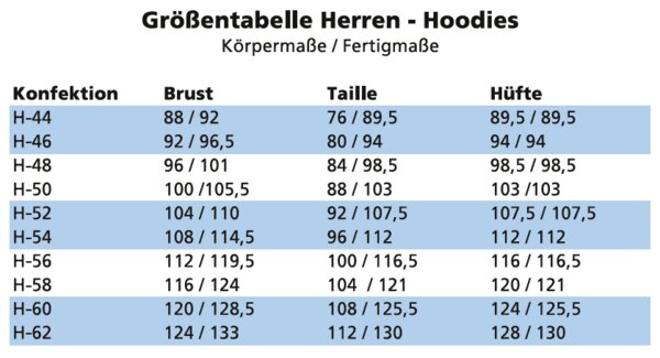 Hoodie Nachtwald - Ken Panda