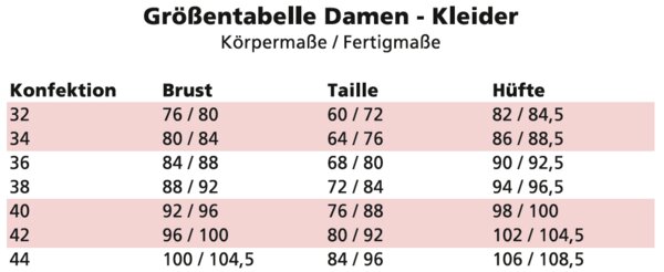 Kleid mit blauen Elefanten und Kapuze - Ken Panda