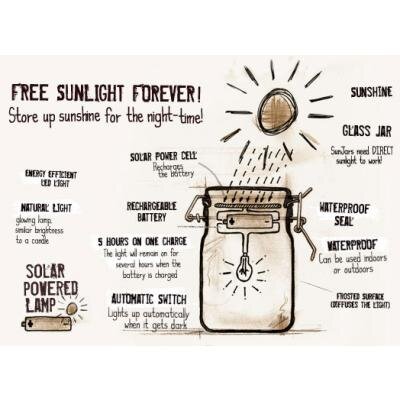 Sun Jar - gelb - Suck UK