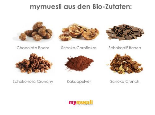 Schokomüsli - mymuesli