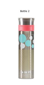 Envirosax Trinkflasche Aqua Stream Bottle - envirosax