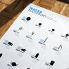 Virtual Water Poster (DinA0) - Agentur Raureif
