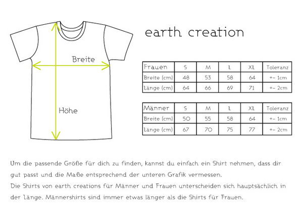 Gipfelstürmer - earth creations