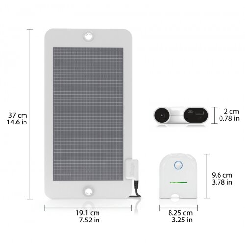 Changers Solar Starter-Kit - Changers