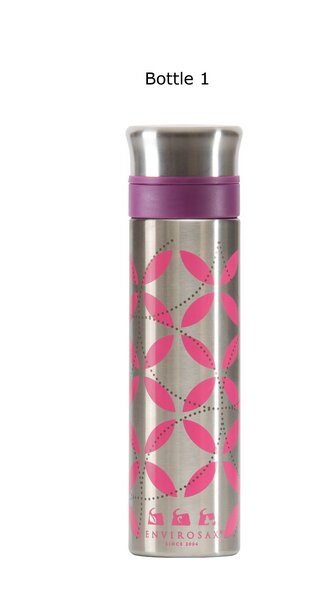Envirosax Trinkflasche Aqua Stream Bottle - envirosax