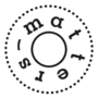 Minimum •Selected Design•